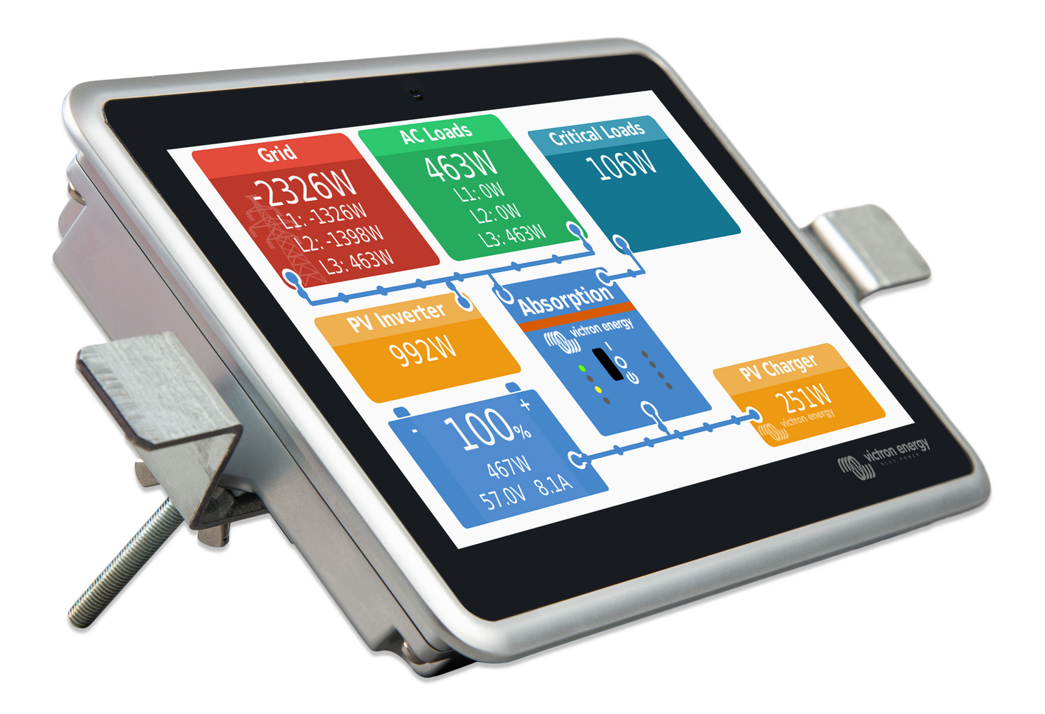 Victron Energy Ekrano GX Bedien- Überwachungsgerät mit 7 Zoll Touchscreen